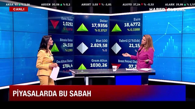 Motorin ve benzin fiyatlarında son durum
