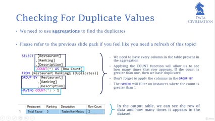 Dealing With Duplicate Values