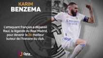 Real Madrid - Karim Benzema dépasse Raúl