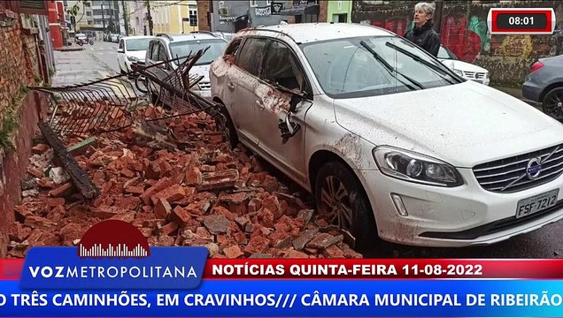 VENTOS DE MAIS DE 100KM CAUSAM DESTRUIÇÃO NO SUL DO PAÍS