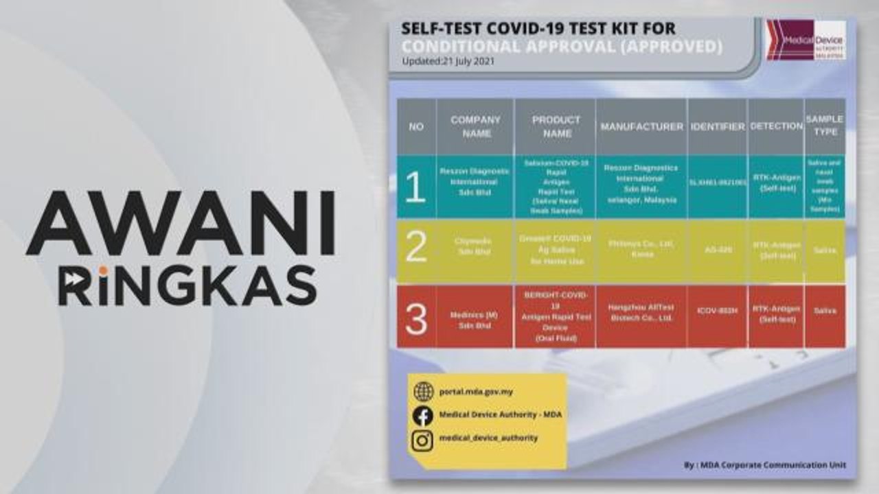 AWANI Ringkas: Satu lagi kit ujian kendiri COVID-19 diluluskan