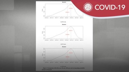 COVID-19 | Wabak mungkin menular di AS pada Sept. 2019 - CAS