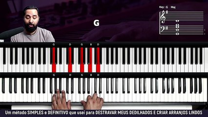 Quando Jesus estendeu a sua mão - Aula de Teclado