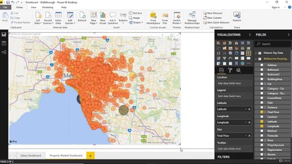 The Second Dashboard Property Market Analysis