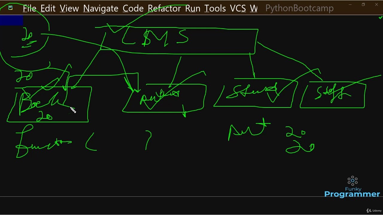 What is Function and How to Define a function