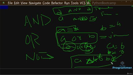 Logical Operators in Python