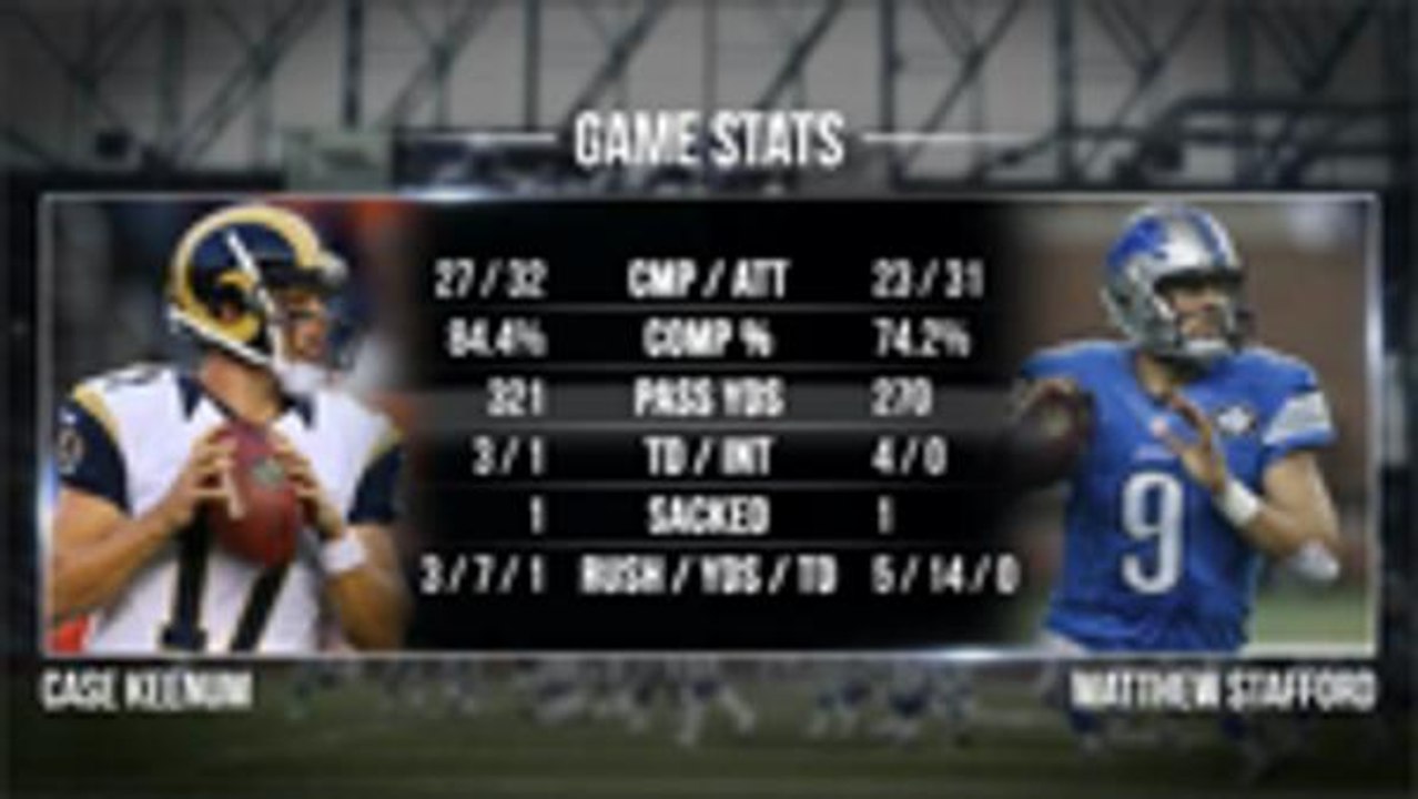 Los Angeles Rams 28-31 Detroit Lions