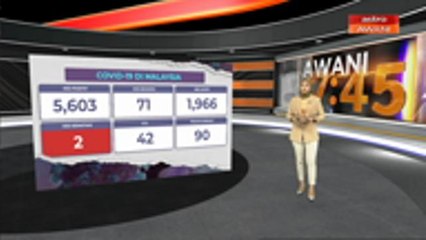 [INFOGRAFIK] 71 kes baharu dicatatkan setakat 23 April 2020