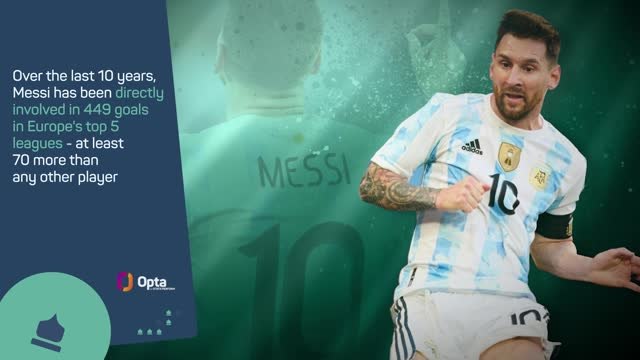 FIFA World Cup 2022: Stars of Qatar