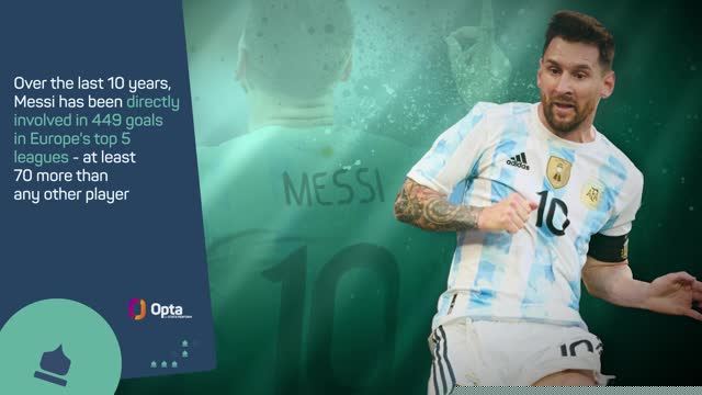 FIFA World Cup 2022: Stars of Qatar