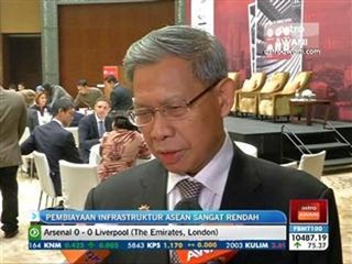 Selesai segera isu politik untuk tingkat keyakinan pelabur