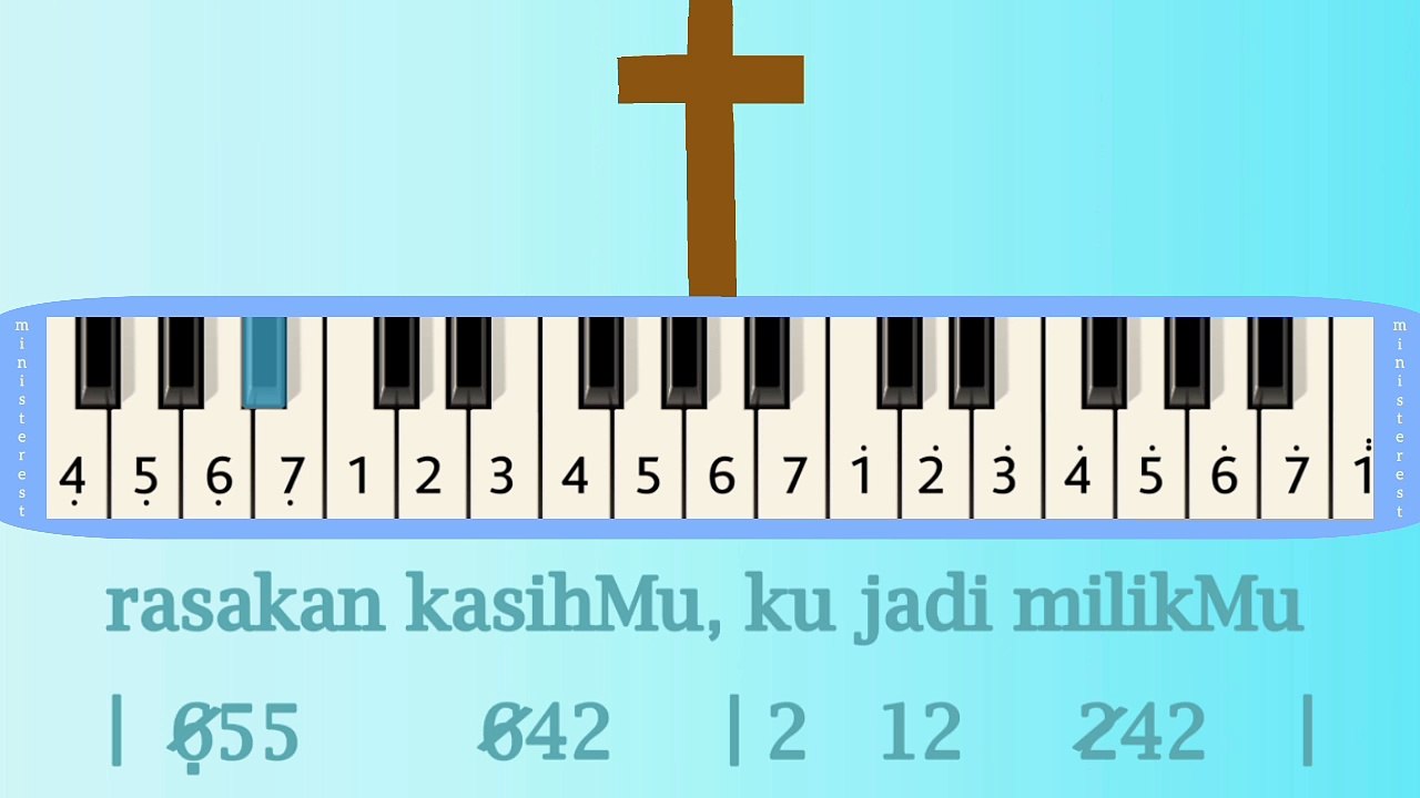 BERSAMA MALAIKAT DI SORGA: PIANIKA ❲MELODICA❳ TUTORIAL | LAGU ROHANI