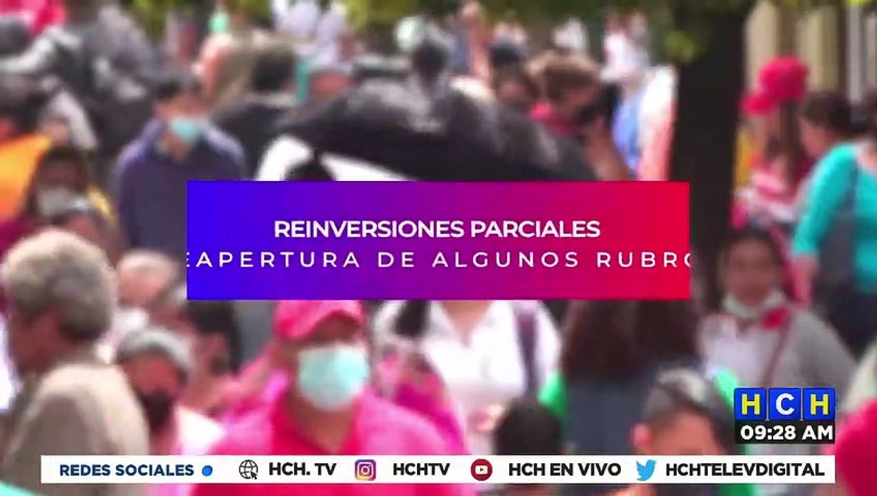 Honduras: "Inversión Vs. Invasión"