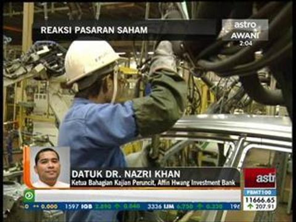 Reaksi pasaran saham