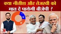Amar Ujala Poll: क्या Nitish और Tejashwi को मात दे पायेगी BJP ? | Bihar Politics| Hindi News|