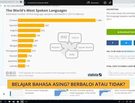 Teh Tarik AWANI 24 Jan: Belajar bahasa asing? Berbaloi atau tidak?