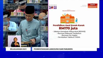 Belanjawan 2021: Pusat Komuniti Jagaan Anak-Anak