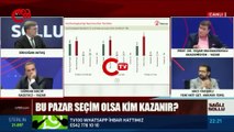 Mansur Yavaş'ın anketlerde yüksek oy oranına sahip olması Yaşar Hacisalihoğlu'nu kızdırdı