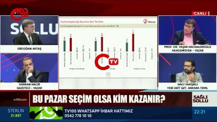 Mansur Yavaş'ın anketlerde yüksek oy oranına sahip olması Yaşar Hacisalihoğlu'nu kızdırdı