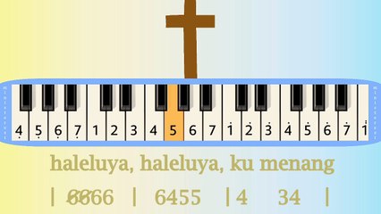 KU MENANG KU MENANG: PIANIKA ❲MELODICA❳ TUTORIAL | LAGU ROHANI