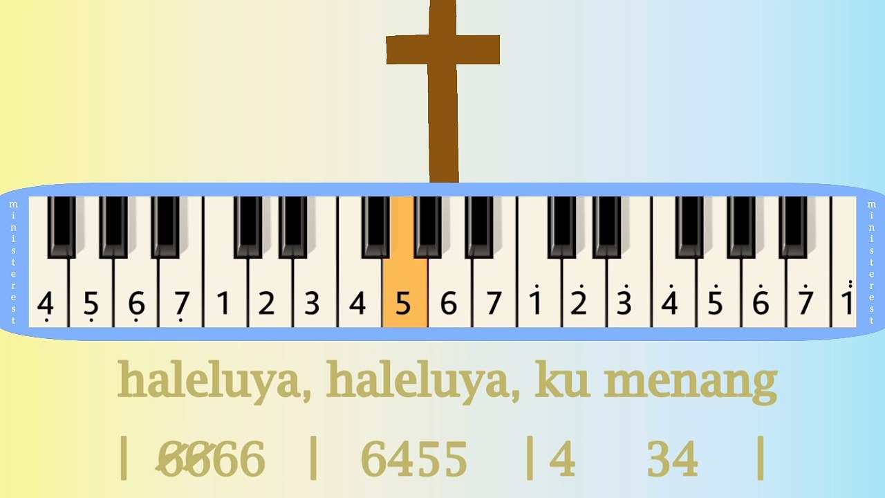 KU MENANG KU MENANG: PIANIKA ❲MELODICA❳ TUTORIAL | LAGU ROHANI