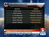 Safee Sali dipanggil sertai Harimau Malaya