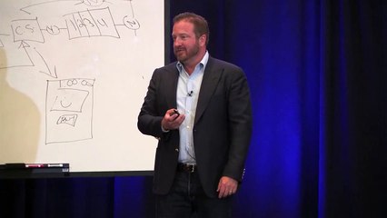 Frank Kern - 15 Angles to Approach a Client