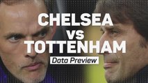 Chelsea v Tottenham - Data Preview