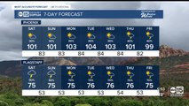 Monsoon in high gear with rain chances each day