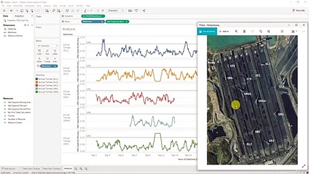 Trendlines for Power-Insights