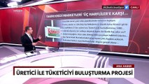 Üretici İle Tüketiciyi Buluşturma Projesi: İndirimli Fiyat Uygulaması Başlıyor - TGRT Ana Haber