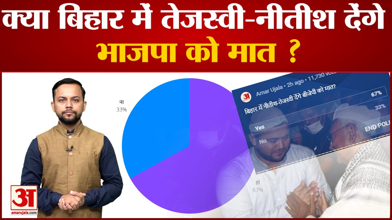 Bihar Politics: क्या Bihar में Tejashwi-Nitish देंगे BJP को मात ? | Hindi News| Amar Ujala Poll|