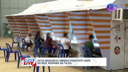 OCTA Research: Weekly positivity rate sa NCR, bumaba sa 16.4% | News Live