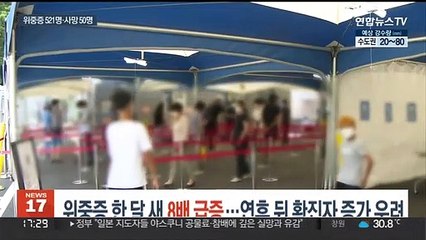 위중증 한 달 새 8배 급증…연휴 뒤 확진자 증가 우려
