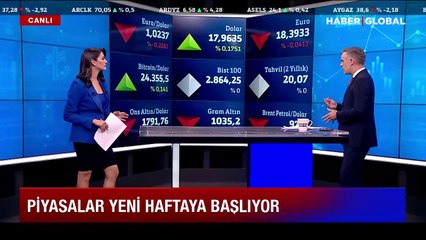 Doların gözü bu hafta 'Merkez'de