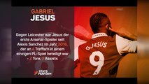 Stats Performance der Woche – PL: Gabriel Jesus