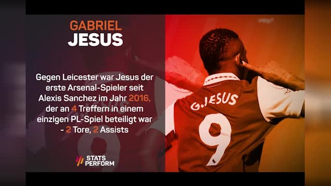 Stats Performance der Woche – PL: Gabriel Jesus
