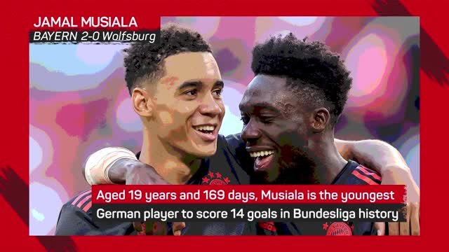 Bundesliga Matchday 2 - Highlights+