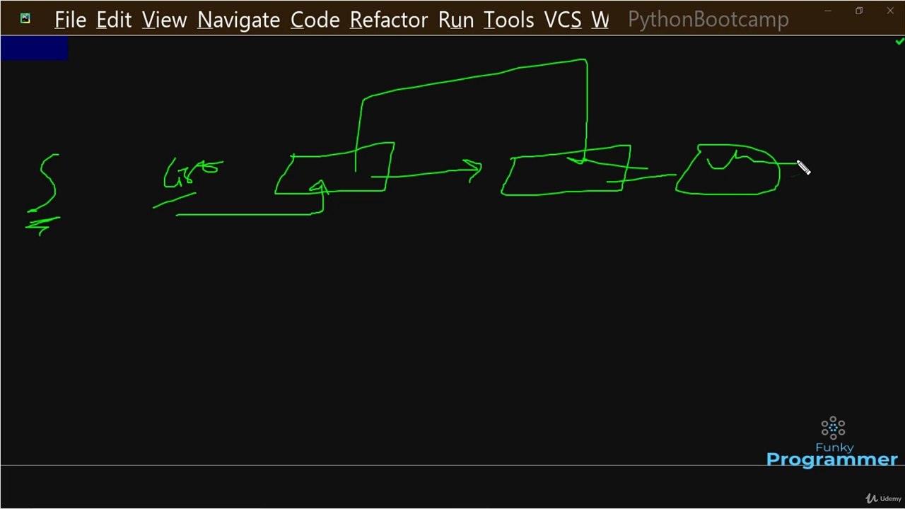 Append In Python
