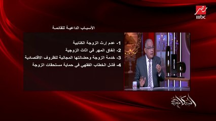 د. سعد الدين الهلالي: الفقهاء فشلوا في إيجاد حلول لحماية مكتسبات المرأة عشان كدا الشعب اتجه لعمل القايمة وظهرت فوايد وسلبيات