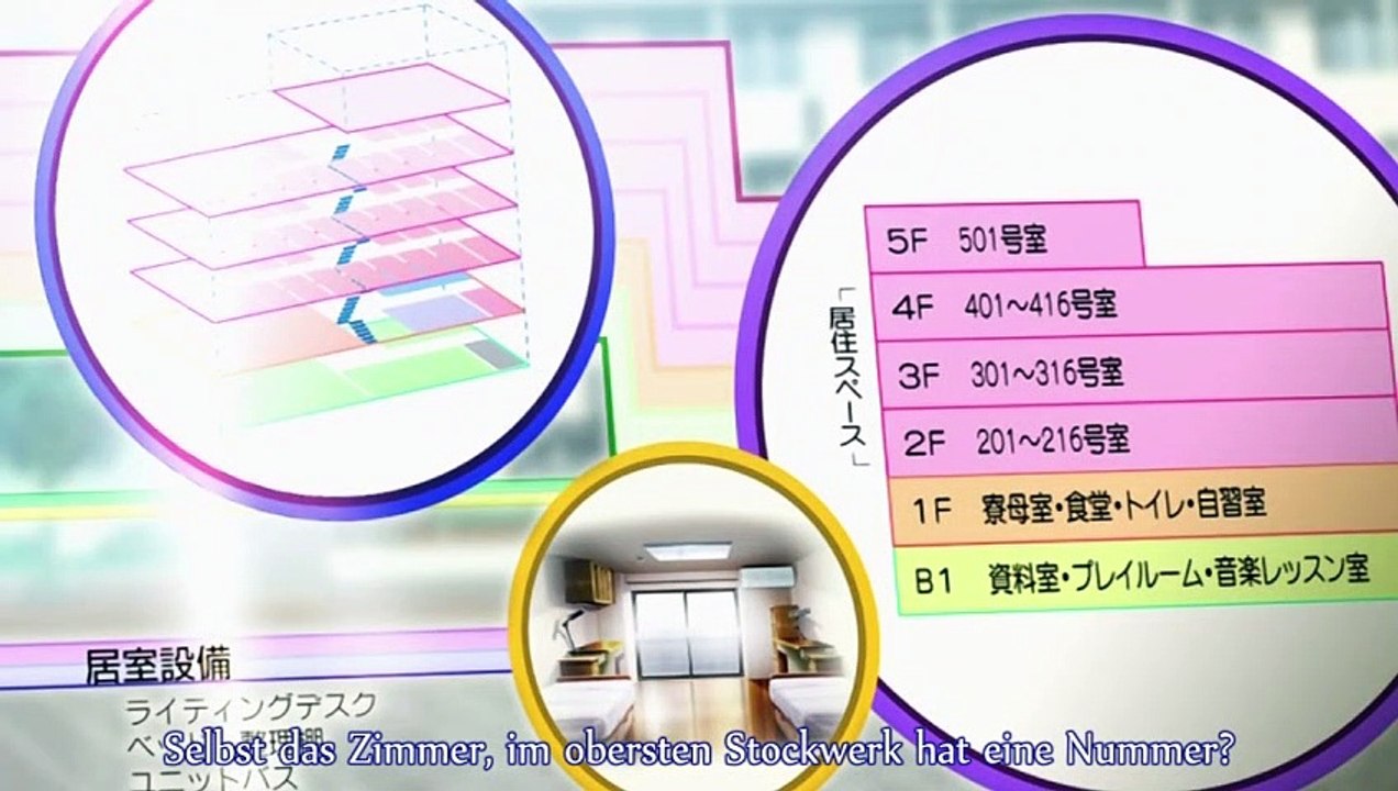 Candy Boy Staffel 1 Folge 6 HD Deutsch