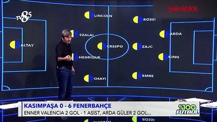 Rıdvan Dilmen'in Arda Güler yorumu tepki çekti