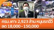 ครม. เคาะ 2,923 ล้าน หนุน 'รถอีวี' ลด 18,000 - 150,000 (23 ส.ค. 65) คุยโขมงบ่าย 3 โมง