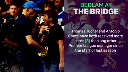 Premier League Hits & Misses - MD2