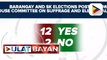 Pagpapaliban ng Brgy. at SK elections ngayong taon, lumusot na sa House Committee on Suffrage and Electoral Reforms