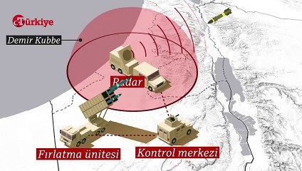 'Demir Kubbe' Efsanesi Çöktü Mü? İsrail'in Milyon Dolarlık Sistemi Nasıl Çalışıyor?