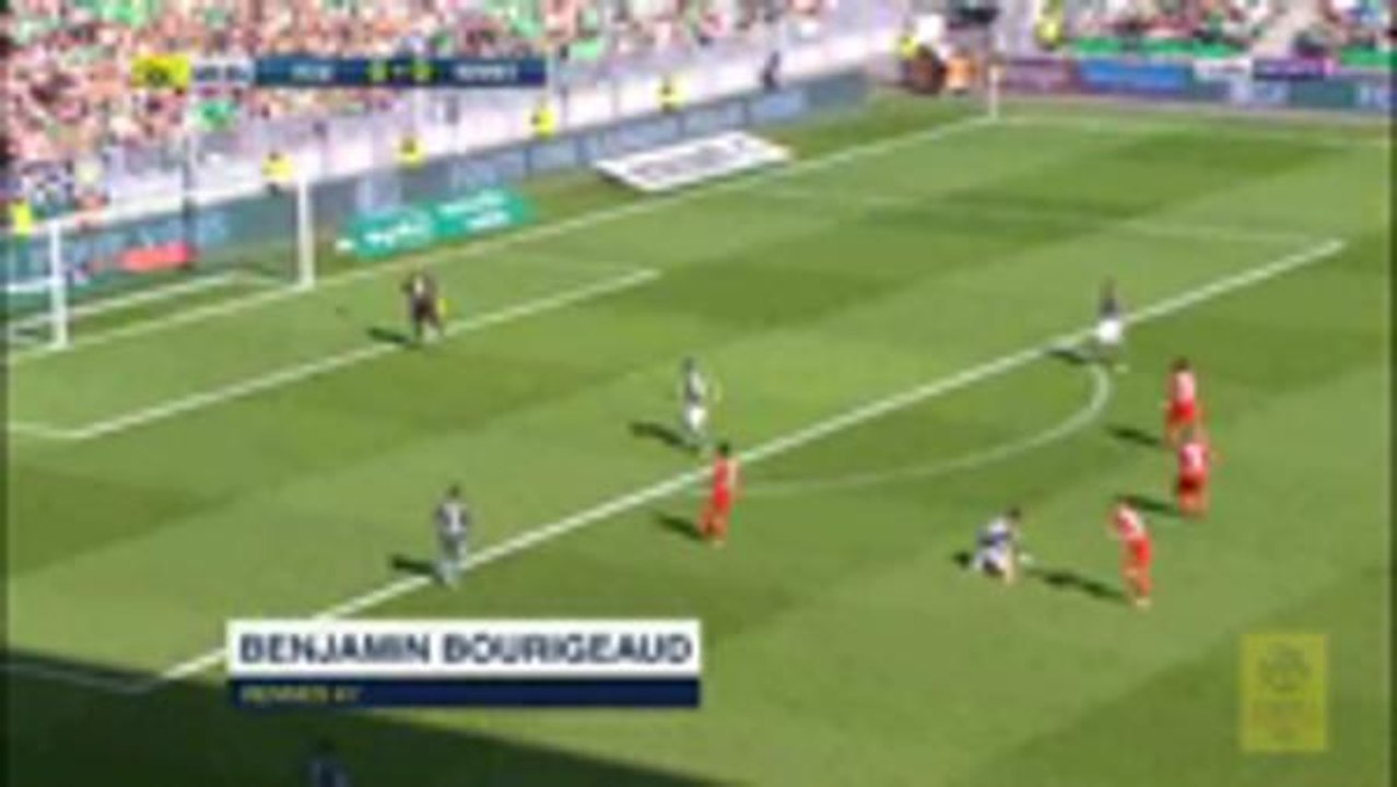 Saint-Etienne 2-2 Rennes