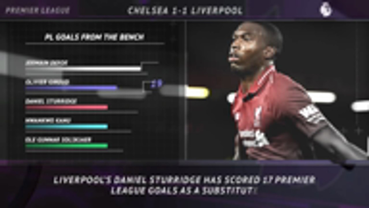 5 things... Sturridge is a super-sub