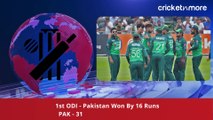 Top Five Cricket News | Cricketnmore