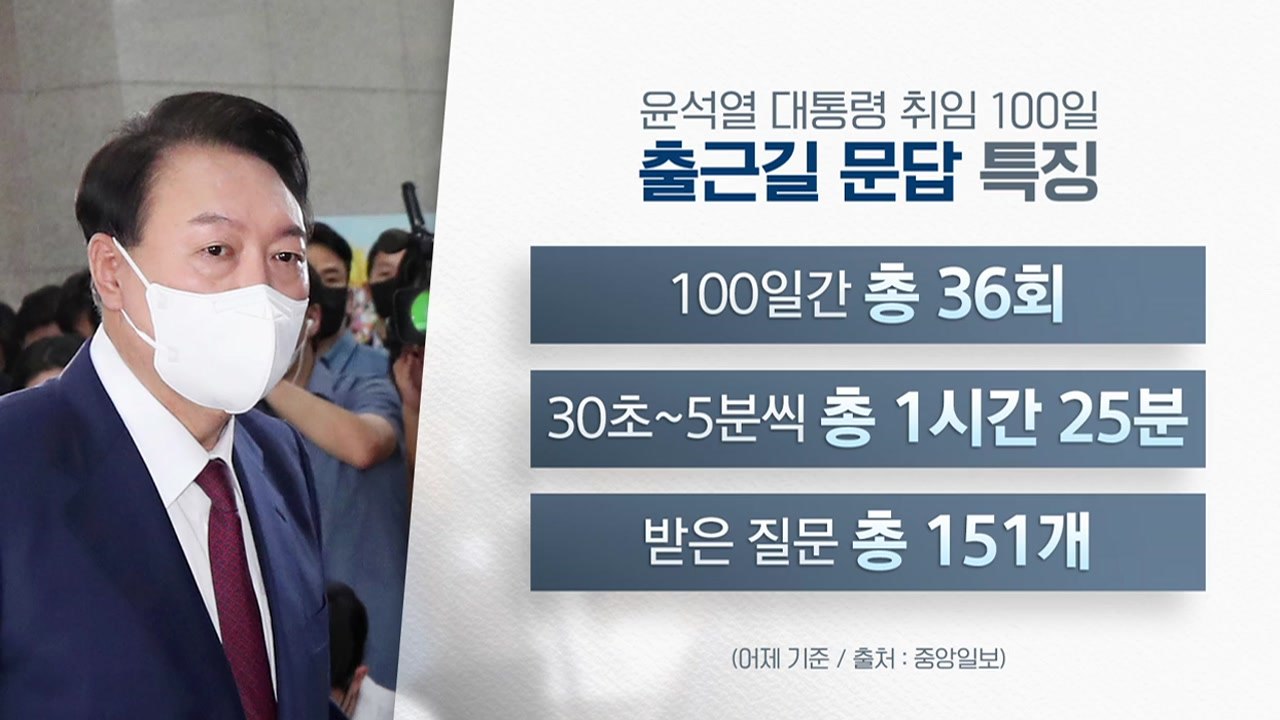 [뉴스큐] 취임 100일 기자회견, 국민 평가는? / YTN